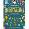 Britanika: Enciklopedija infografika