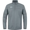 Mikica Jako Rainzip Team