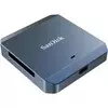 SanDisk Professional PRO-CINEMA