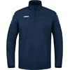 Mikica Jako Rainzip Team