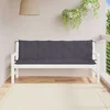 Jastuci za vrtnu klupu 2 kom antracit 180x50x7cm tkanine Oxford