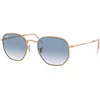 Ray Ban Naočare za sunce Hexagonal 0RB3548 92023F 51, Rose gold