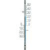 TFA zunanji termometer iz kovine