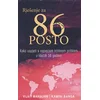 Rješenje za 86%
