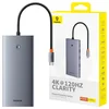 BASEUS 13-v-1 HUB adapter serije PortalJoy: USB-C, HDMI, DP, VGA, USB-A, PD, RJ45, SD, TF, AUX – siv