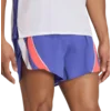 adidas Kratke hlače Adizero Archive