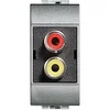 RCA MODUL DUPLI 1M