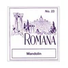 Strune za Mandolino Romana 659.965