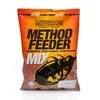 Mivardi Method feeder mešanica – Krill & Robin Red 1kg