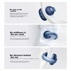 SoundCore Bluetooth slušalice, Plave