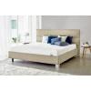 Vzmetnica TEMPUR CLOUD SUPREME 21