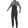 PICTURE OBLEKA DOLGA EQUATION 4/3 FLEXSKIN FZ