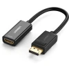 UGREEN Displayport na HDMI konverter