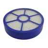 Set filtrov za Dyson DC50/DC50i, zamotorni