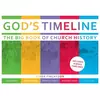 Gods Timeline