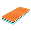 Tropico Vzmetnica Super Fox Cloud Classic 24, KOMPRI BOX 100x200