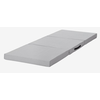 Dušek Basic 60x190x7cm F15 ( 3270711 )