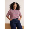 Trendyol Curve Ženska bluza Tbbss26Af00120, Roze