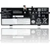 Baterija za laptop Lenovo IdeaPad Yoga 9 14IAP7 Type 82LU series