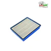 STAUB Filter HEPA Staub FC8577 za sesalnik Philips, (5000544209)