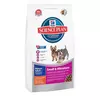 Canine Small Miniature MATURE za male i srednje rase
