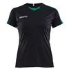 Craft Dres PROGRESS JERSEY CONTRAST W