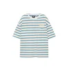 Pull&Bear Majica STWD azur/oliva/bela