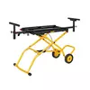 DeWalt univerzalno držalo za potezne žage (DE7260)
