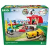 Brio - Glavna stanica BR33989
