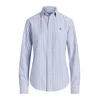 Polo Ralph Lauren Bluza svetlo modra / bela