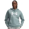 Under Armour RIVAL FLEECE BIG LOGO HD, ženski pulover, plava 1379501