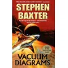 Vacuum Diagrams