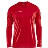 Craft Dres SQUAD JERSEY SOLID LS M