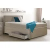 Boxspring postelja LIBRA