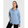 Blue Tomato Linen Srajca bright blue