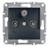 Schneider ASFORA R-TV-SAT vtičnica (1dB) brez okvirja antracit EPH3500171