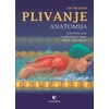Plivanje - anatomija - Ian Mcleod