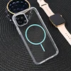 Maska za iPhone 11 Pro 5.8 Magsafe Color Line, Tirkizna