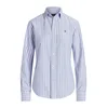 Polo Ralph Lauren Bluza, modra