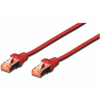 DIGITUS kabel SFTP cat6 PATCH 2m rdeč (DK-1644-020/R)