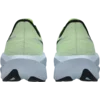 Asics Novablast 6