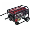WOMAX agregat W-SZ 5000