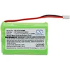 Baterija za Audioline Baby Care V100, 900mAh