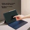 Jiasu Zaštitna TPU folija za tastaturu i ekran za Huawei MateBook E Go, 12.35
