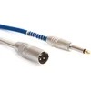 Bespeco IROMM 600 P Blue