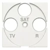 POKLOPAC ZA TV+RD+SAT UTIČNICA 2M HD4207