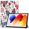 Etui Techsuit FoldPro za Xiaomi Redmi Pad 2 Pro - butterfly