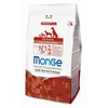 MONGE Suva hrana za štence i mlade pse svih rasa sa jagnjetinom i pirinčem 2.5kg