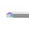 Medico Home Vzmetnica Rubin 90x200x23