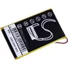 POWERY Akumulator E-Book Reader Kobo Glo HD